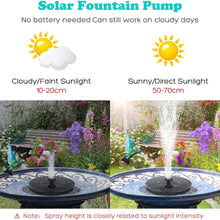 Load image into Gallery viewer, Solar Garden Fountain