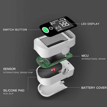 Load image into Gallery viewer, Fingertip Pulse Oximeter